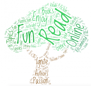 wordCloud