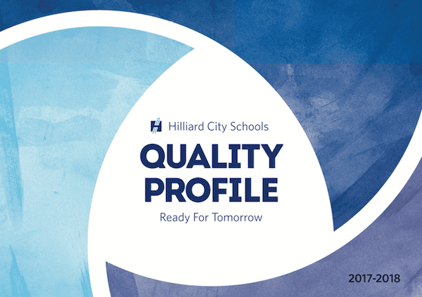 Quality Profile