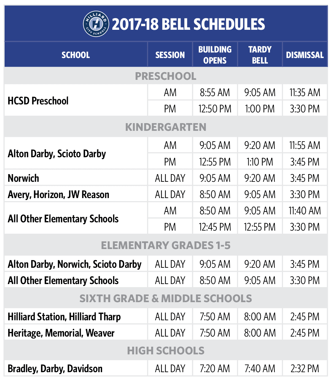 time schedules