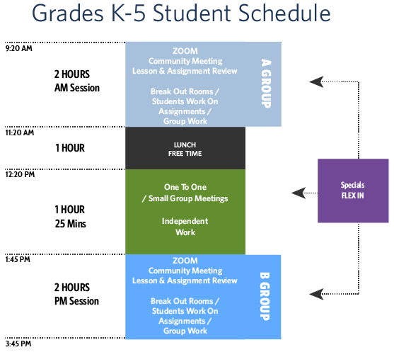 k-5 Schedule k-5 Schedule