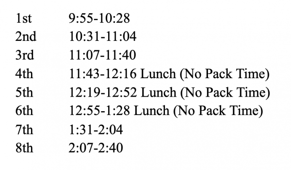 Heritage middle school news info