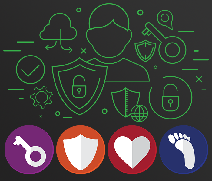 Digital Wellness Month