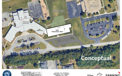 Exciting News: New Preschool Location Announced