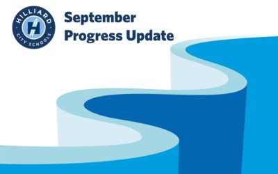 September 2025 Progress Update