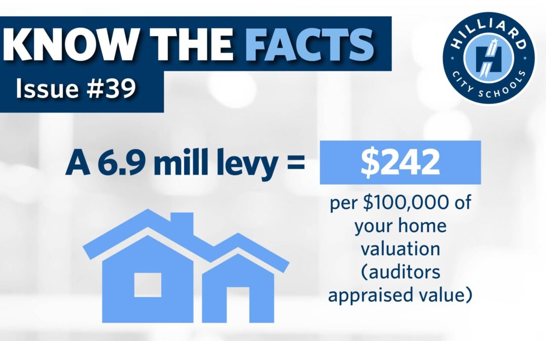 Know the Facts Issue #39
