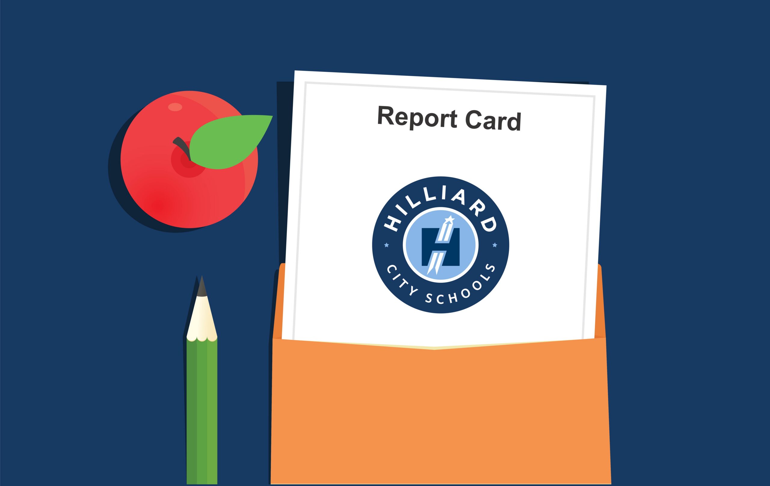 2025 State Report Card Annual Report