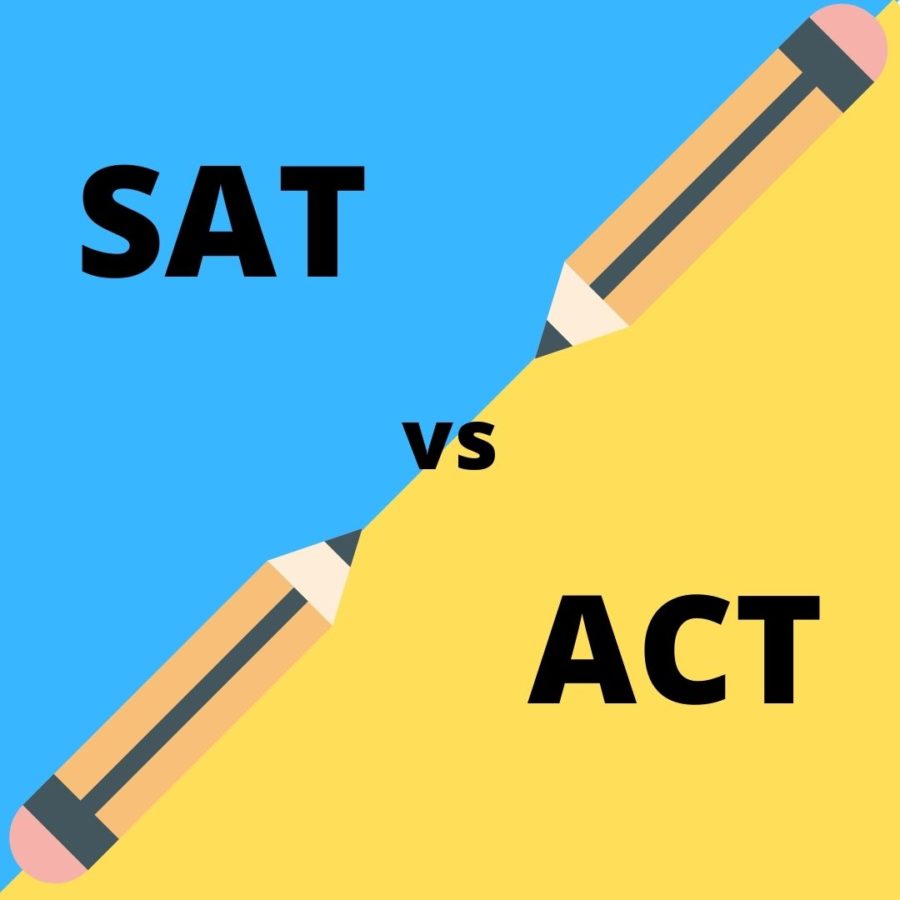EHSAT_ACT-900x900