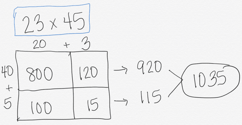 Math Multiplication and Division