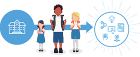 Parent Voice in Math Curriculum Parent Voice in Math Curriculum
