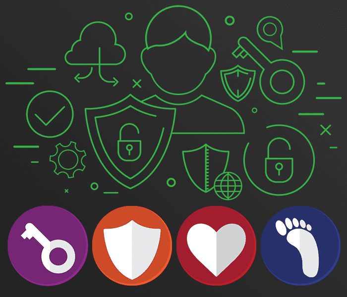 Digital Wellness Month