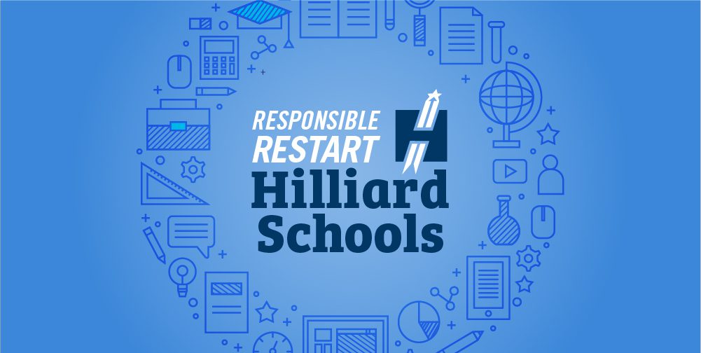 Hilliard City Schools Calendar 2021 Calendar 2021